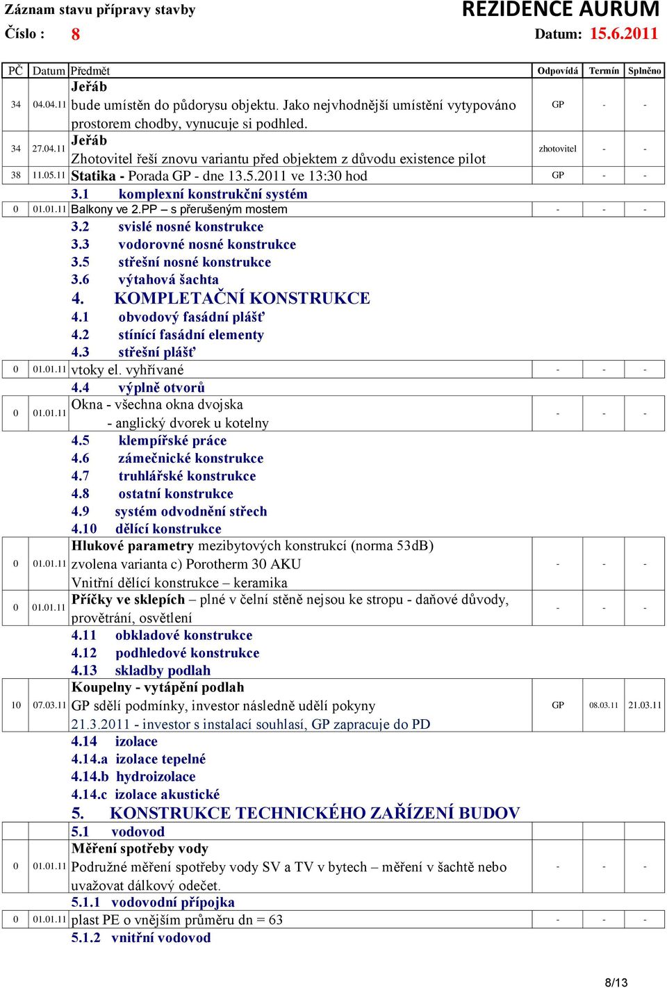 1 komplexní konstrukční systém Balkony ve 2.PP s přerušeným mostem 3.2 svislé nosné konstrukce 3.3 vodorovné nosné konstrukce 3.5 střešní nosné konstrukce 3.6 výtahová šachta 4.