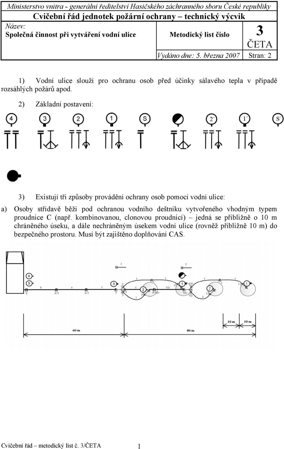 2) Základní postavení: 3) Existují tři způsoby provádění ochrany osob pomocí vodní ulice: a) Osoby střídavě běží pod ochranou vodního deštníku vytvořeného vhodným typem proudnice C (např.