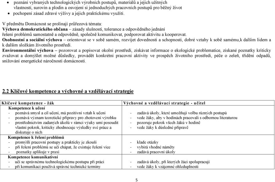 V předmětu Domácnost se prolínají průřezová témata: Výchova demokratického občana zásady slušnosti, tolerance a odpovědného jednání řešení problémů samostatně a odpovědně, společně komunikovat,