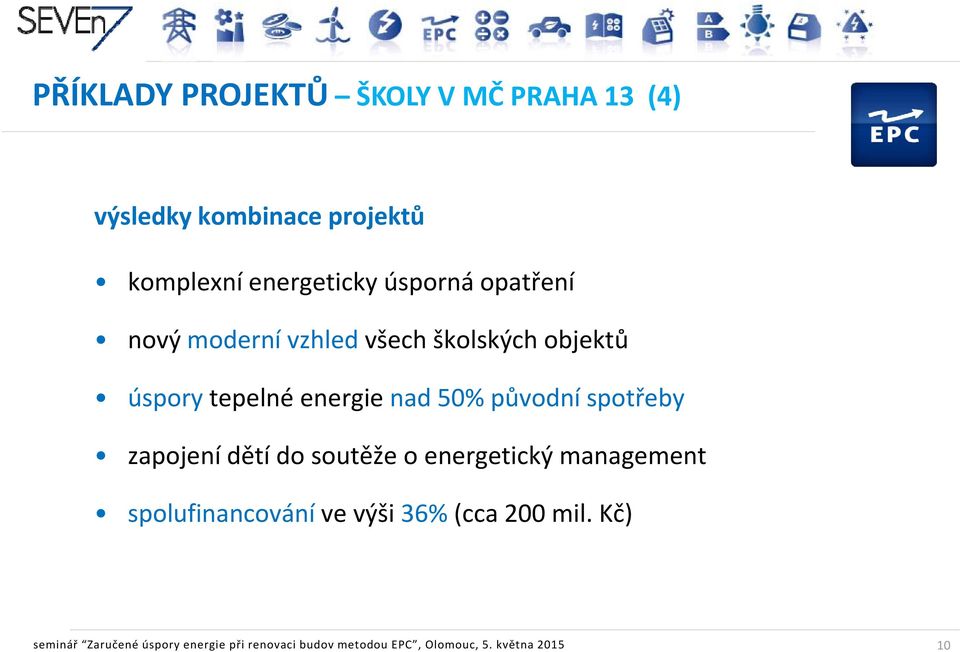 původní spotřeby zapojení dětí do soutěže o energetický management spolufinancování ve výši 36%