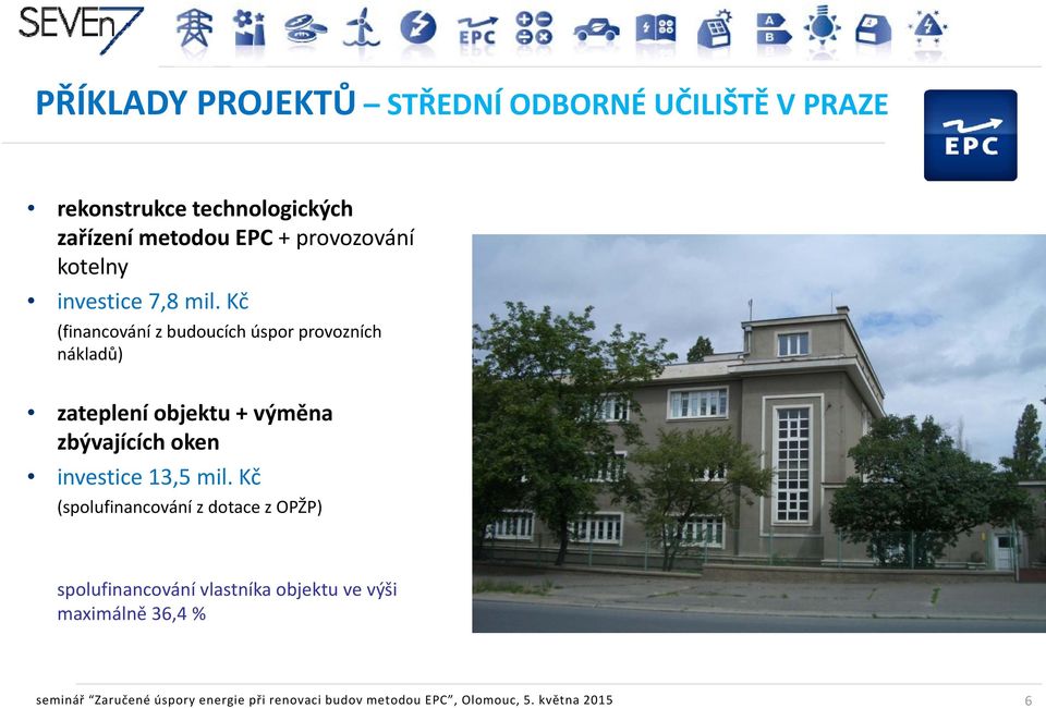 Kč (financování z budoucích úspor provozních nákladů) zateplení objektu + výměna zbývajících oken investice 13,5