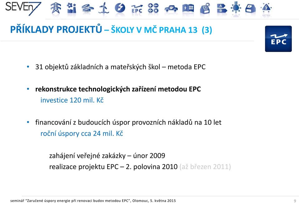 Kč financování z budoucích úspor provozních nákladů na 10 let roční úspory cca 24 mil.