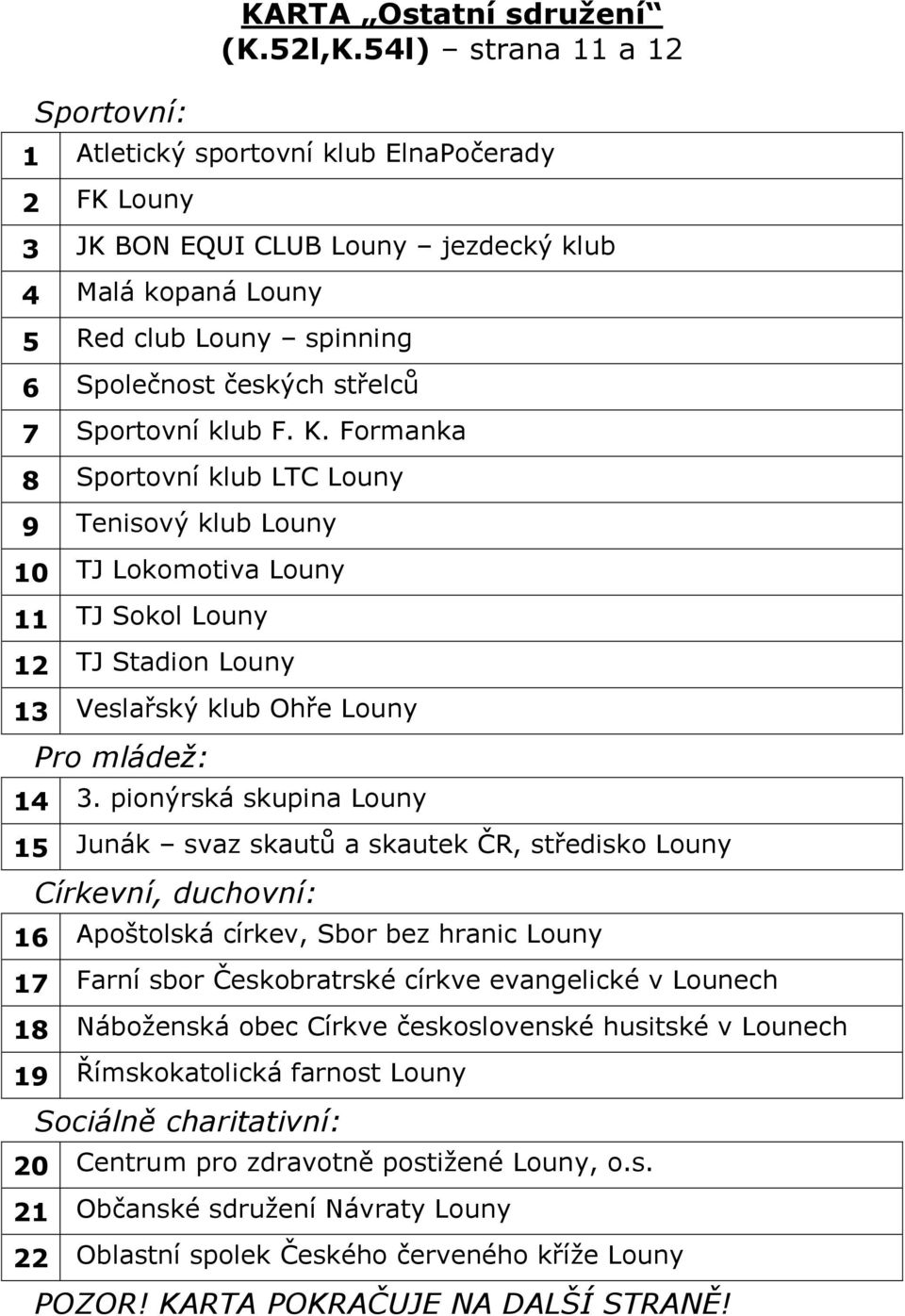 klub F. K. Formanka 8 Sportovní klub LTC Louny 9 Tenisový klub Louny 10 TJ Lokomotiva Louny 11 TJ Sokol Louny 12 TJ Stadion Louny 13 Veslařský klub Ohře Louny Pro mládež: 14 3.