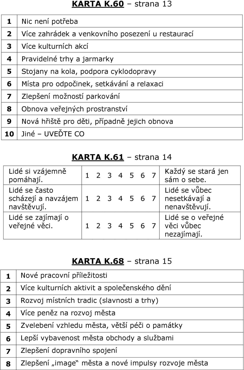 setkávání a relaxaci 7 Zlepšení možností parkování 8 Obnova veřejných prostranství 9 Nová hřiště pro děti, případně jejich obnova 10 Jiné UVEĎTE CO 61 strana 14 Lidé si vzájemně pomáhají.