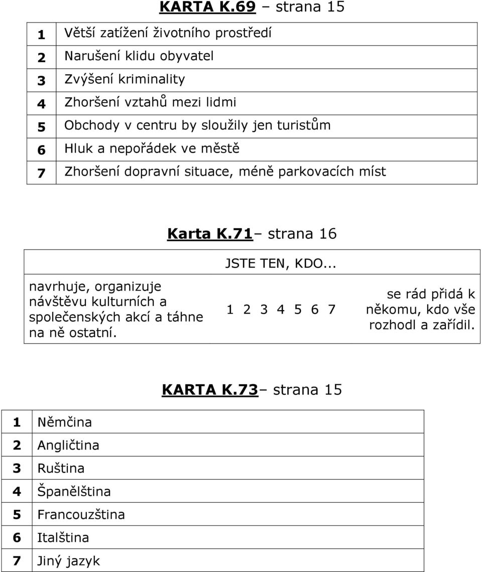 centru by sloužily jen turistům 6 Hluk a nepořádek ve městě 7 Zhoršení dopravní situace, méně parkovacích míst Karta K.