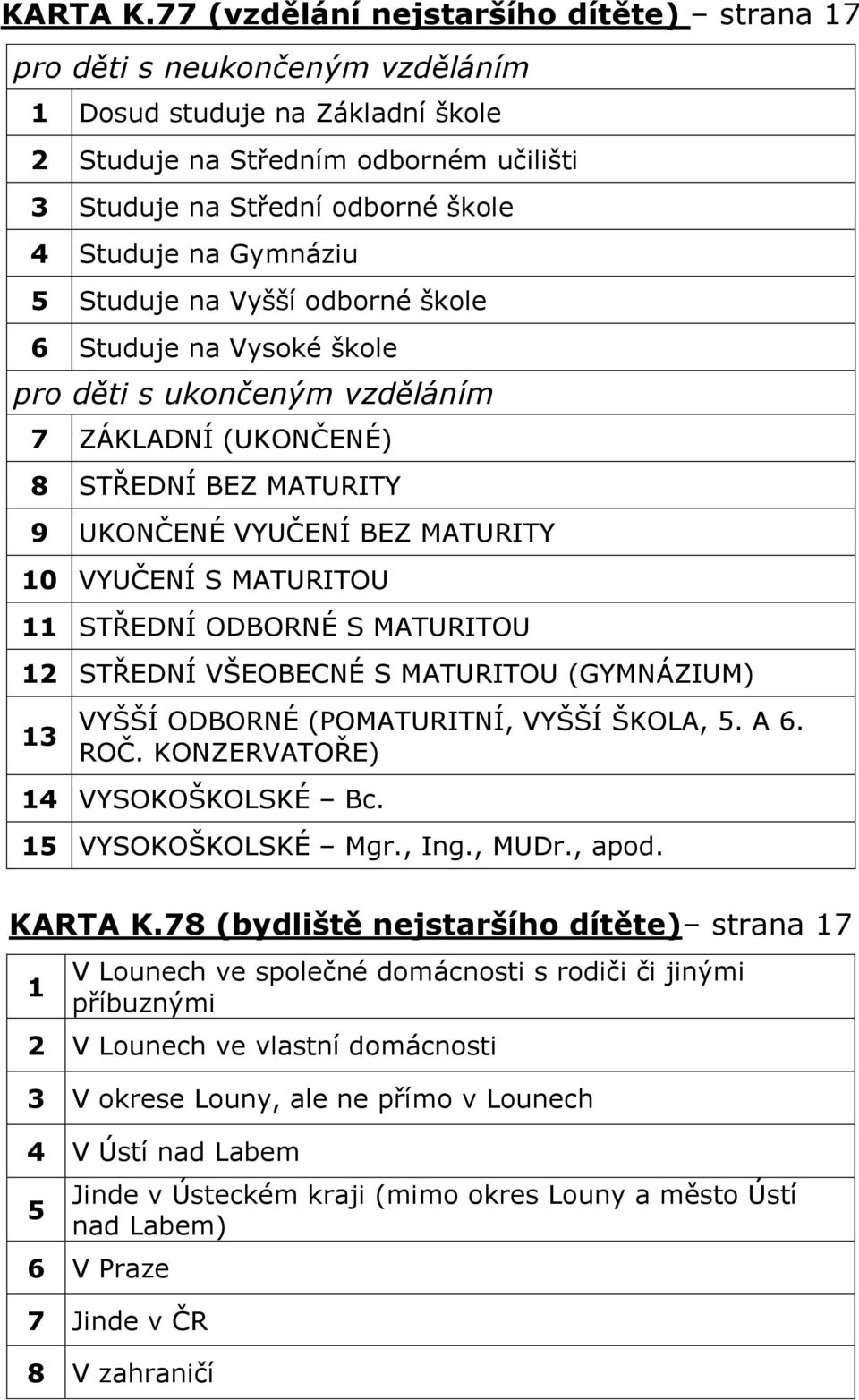 Gymnáziu 5 Studuje na Vyšší odborné škole 6 Studuje na Vysoké škole pro děti s ukončeným vzděláním 7 ZÁKLADNÍ (UKONČENÉ) 8 STŘEDNÍ BEZ MATURITY 9 UKONČENÉ VYUČENÍ BEZ MATURITY 10 VYUČENÍ S MATURITOU