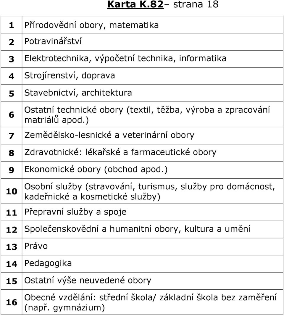 zpracování matriálů apod.) 7 Zemědělsko-lesnické a veterinární obory 8 Zdravotnické: lékařské a farmaceutické obory 9 Ekonomické obory (obchod apod.