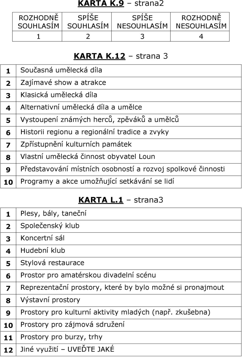 regionální tradice a zvyky 7 Zpřístupnění kulturních památek 8 Vlastní umělecká činnost obyvatel Loun 9 Představování místních osobností a rozvoj spolkové činnosti 10 Programy a akce umožňující