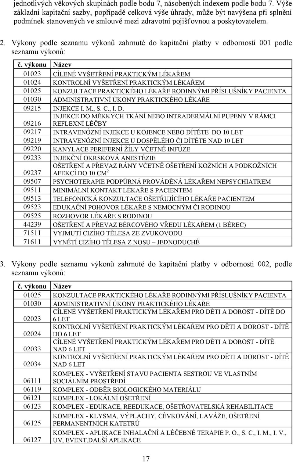 Výkony podle seznamu výkonů zahrnuté do kapitační platby v odbornosti 001 podle seznamu výkonů: č.