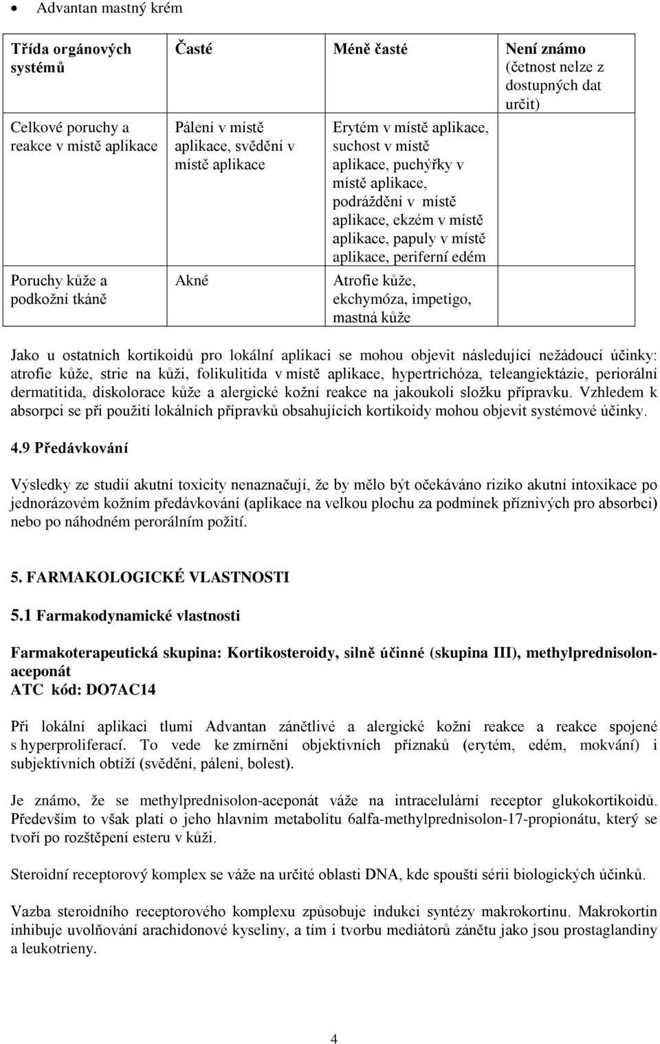 periferní edém Atrofie kůže, ekchymóza, impetigo, mastná kůže Jako u ostatních kortikoidů pro lokální aplikaci se mohou objevit následující nežádoucí účinky: atrofie kůže, strie na kůži, folikulitida