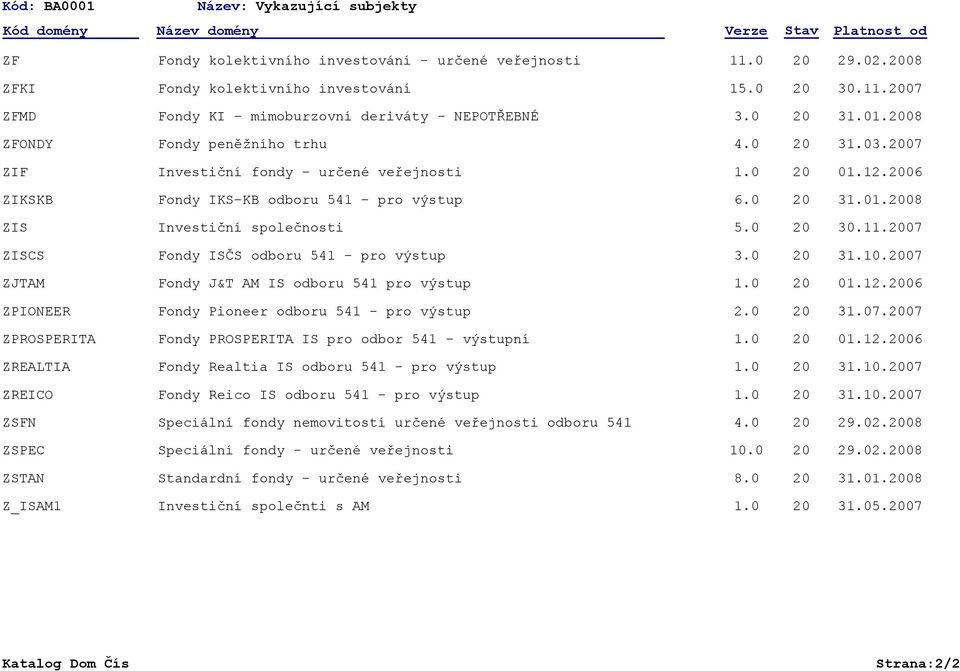 0 38 ZIS Investiční společnosti 5.0 30.17 ZISCS Fondy ISČS odboru 541 - pro výstup 3.0 31.10.07 ZJTAM Fondy J&T AM IS odboru 541 pro výstup 01.12.06 ZPIONEER Fondy Pioneer odboru 541 - pro výstup 2.