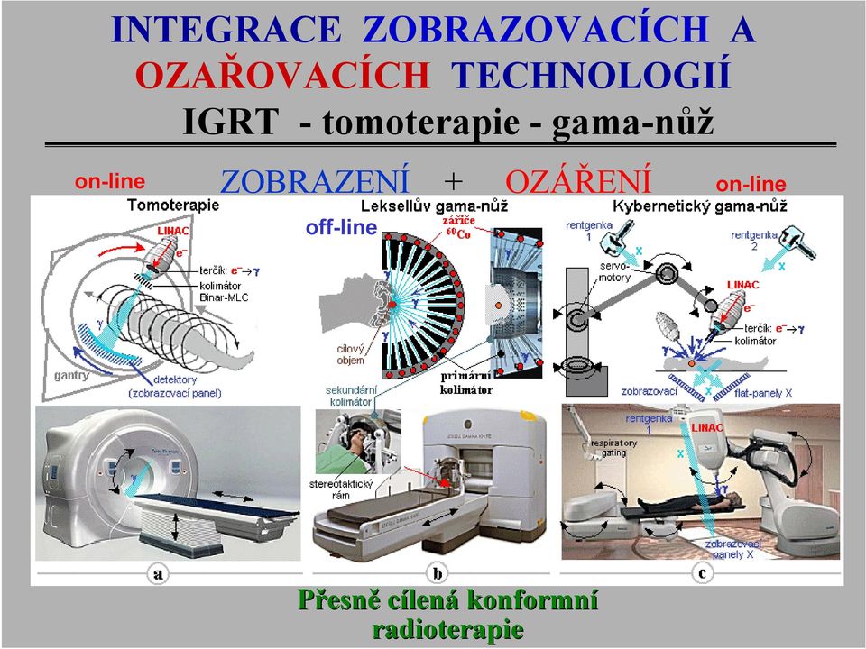 on-line ZOBRAZENÍ + OZÁŘENÍ CT/PET/NMRI