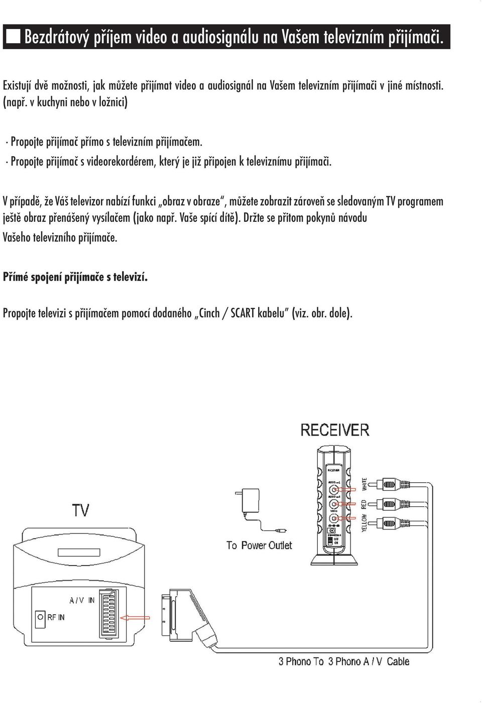 v kuchyni nebo v ložnici) Propojte přijímač přímo s televizním přijímačem. Propojte přijímač s videorekordérem, který je již připojen k televiznímu přijímači.