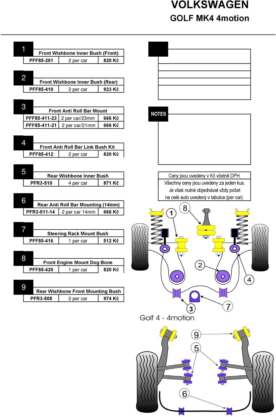 Wishbone Inner Bush PFR-0 per car 8 Kč Rear Anti Roll Bar Mounting (mm) PFR-- per car mm 666 Kč PFF8-6 Steering Rack