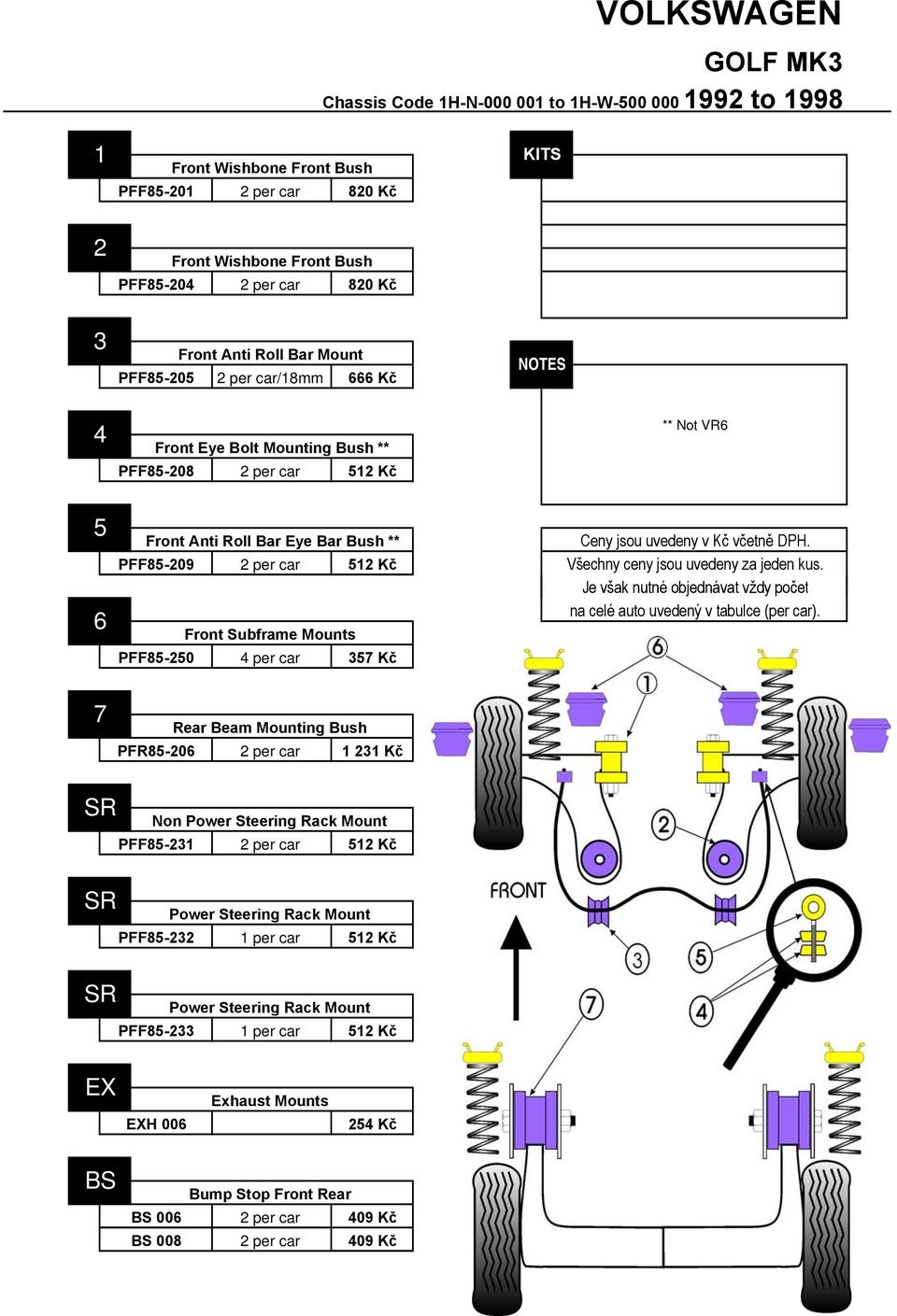 ** PFF8-09 per car Kč Front Subframe Mounts PFF8-0 per car Kč PFR8-06 per car Kč Non PFF8- per car Kč PFF8- per