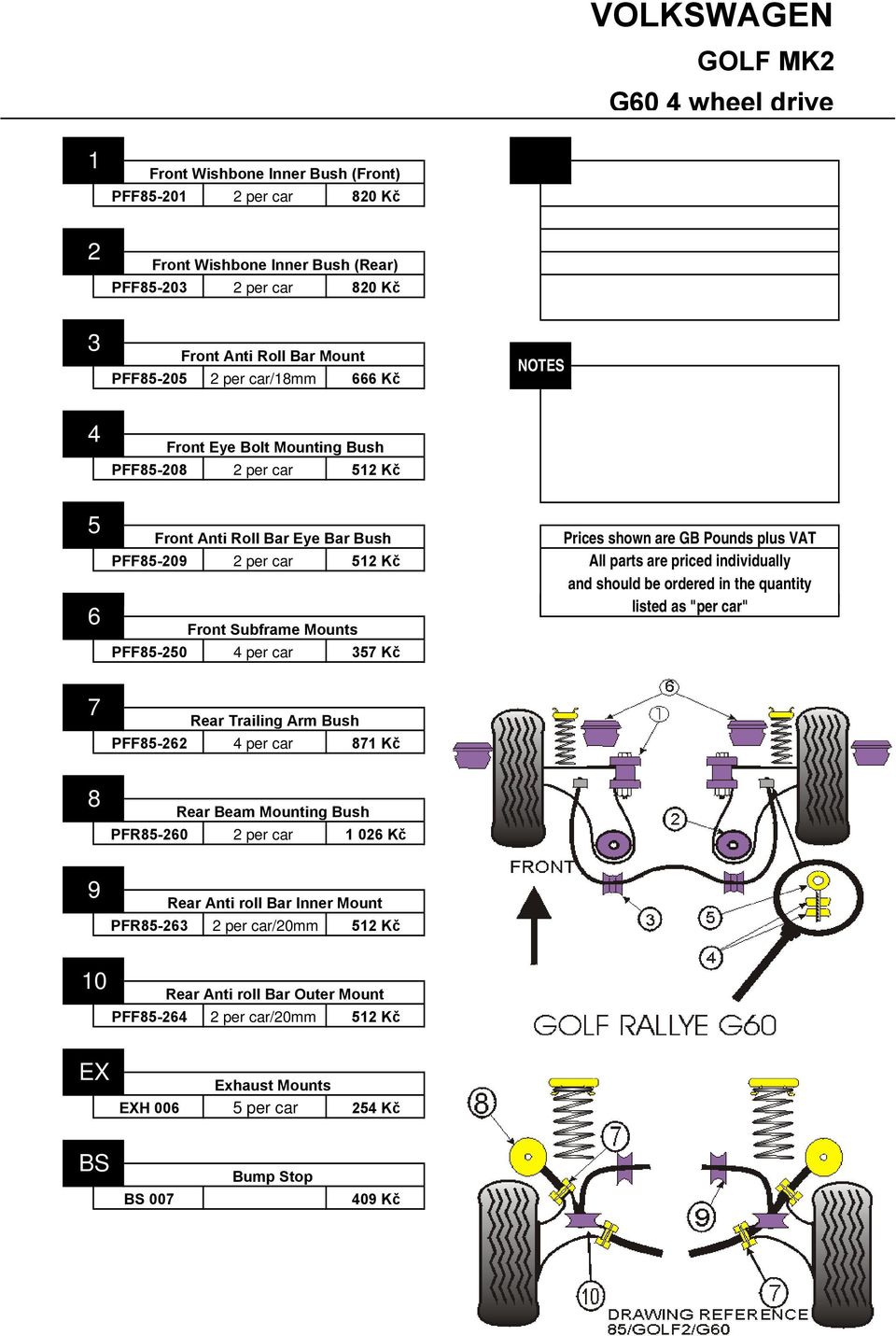 VAT All parts are priced individually and should be ordered in the quantity listed as "per car" PFF8-6 Rear Trailing Arm Bush per car 8 Kč 8 PFR8-60 per car 06 Kč 9