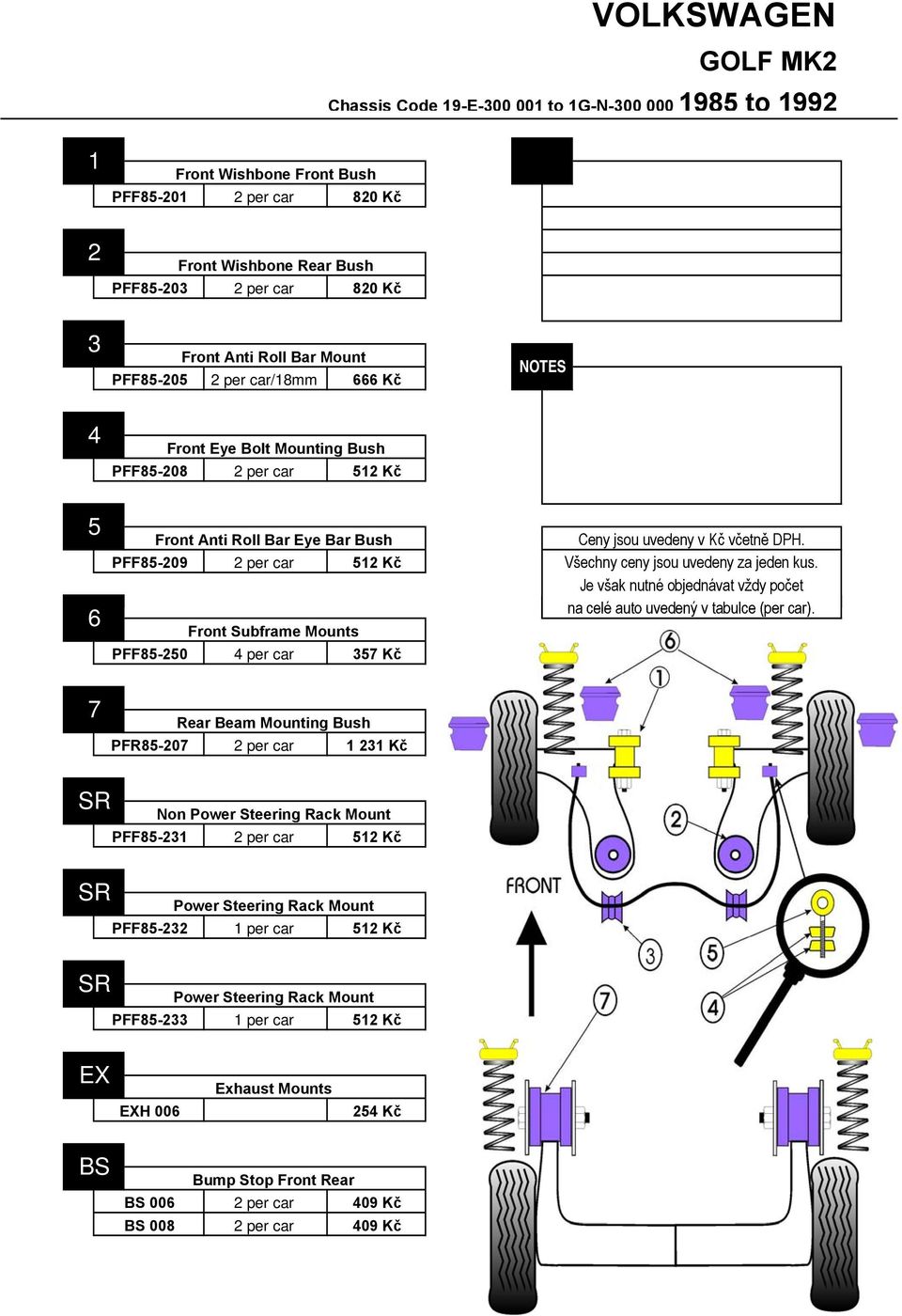 Bush PFF8-09 per car Kč Front Subframe Mounts PFF8-0 per car Kč PFR8-0 per car Kč Non PFF8- per car Kč PFF8- per