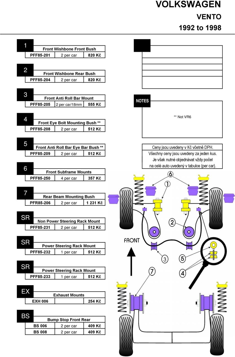 per car Kč Front Subframe Mounts PFF8-0 per car Kč PFR8-06 per car Kč Non PFF8- per car Kč PFF8- per car Kč