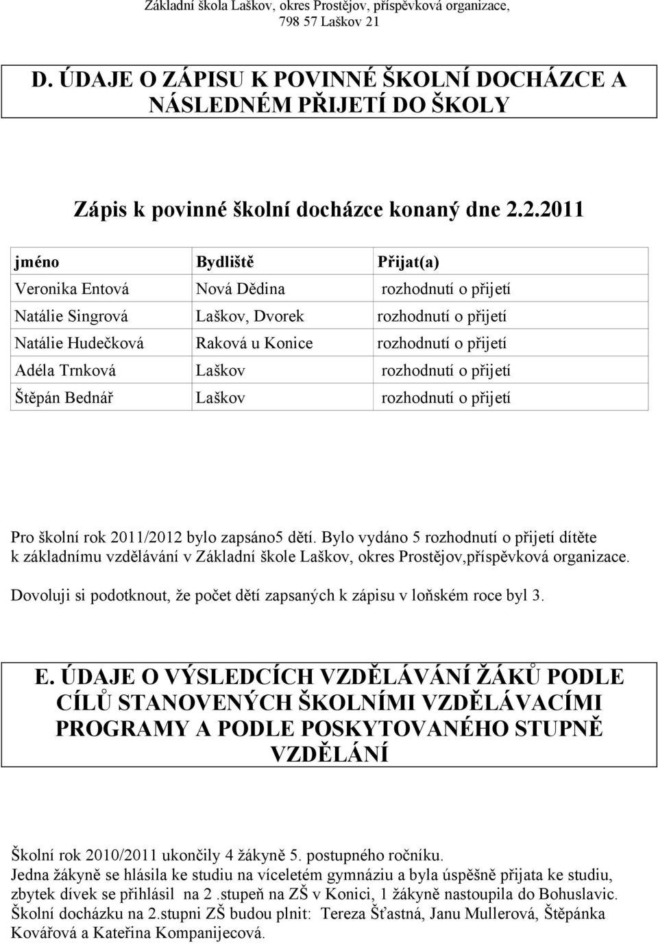 Trnková Laškov rozhodnutí o přijetí Štěpán Bednář Laškov rozhodnutí o přijetí Pro školní rok 2011/2012 bylo zapsáno5 dětí.