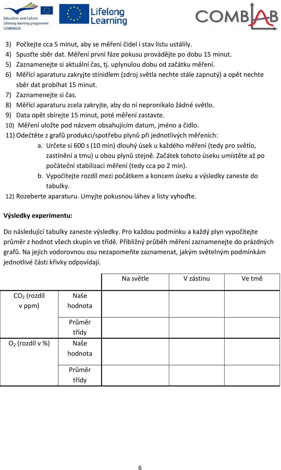 8) Měřící aparaturu zcela zakryjte, aby do ní nepronikalo žádné světlo. 9) Data opět sbírejte 15 minut, poté měření zastavte. 10) Měření uložte pod názvem obsahujícím datum, jméno a čidlo.