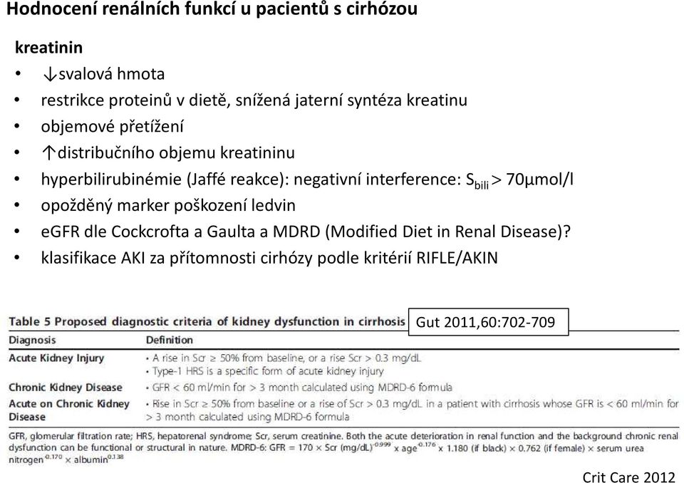 negativní interference: S bili >70μmol/l opožděný marker poškození ledvin egfr dle Cockcrofta a Gaulta a MDRD