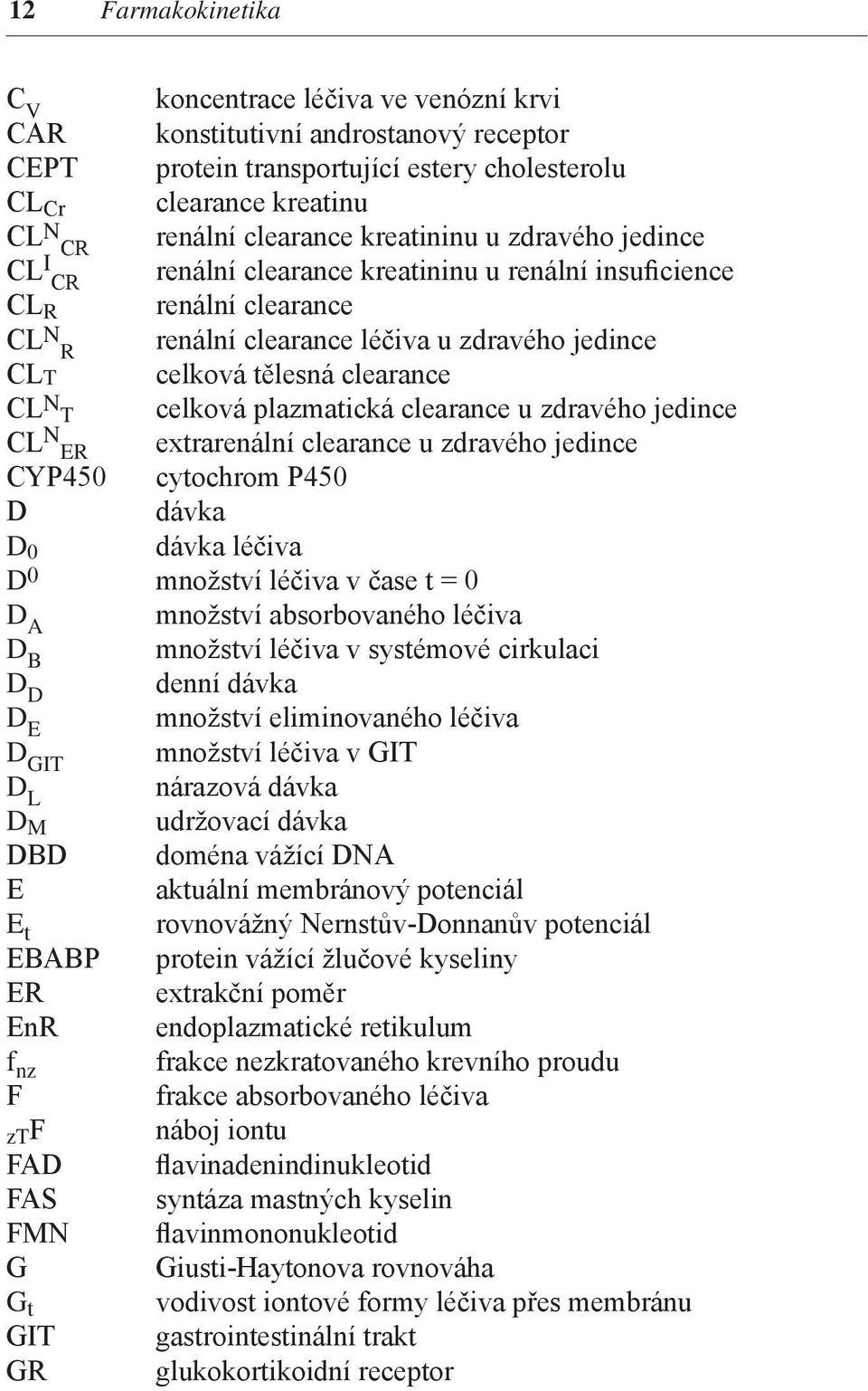 T celková plazmatická clearance u zdravého jedince CL N ER extrarenální clearance u zdravého jedince CYP450 cytochrom P450 D dávka D 0 dávka léčiva D 0 množství léčiva v čase t = 0 D A množství