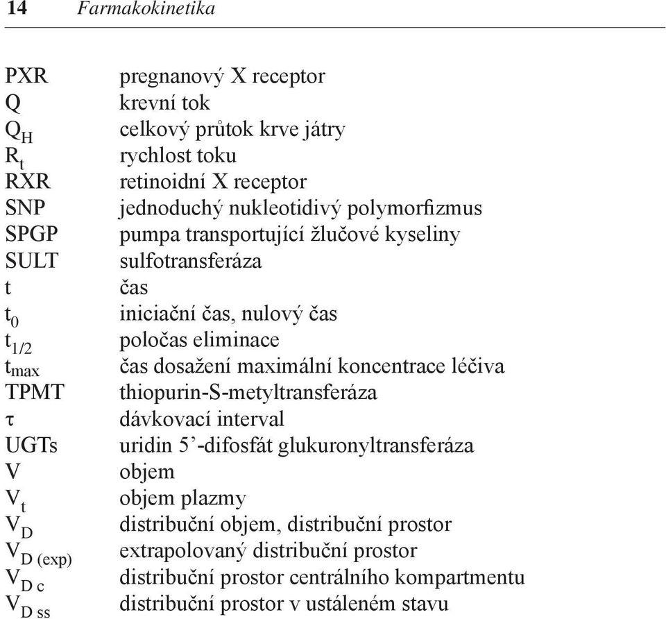 nulový čas poločas eliminace čas dosažení maximální koncentrace léčiva thiopurin-s-metyltransferáza dávkovací interval uridin 5 -difosfát glukuronyltransferáza