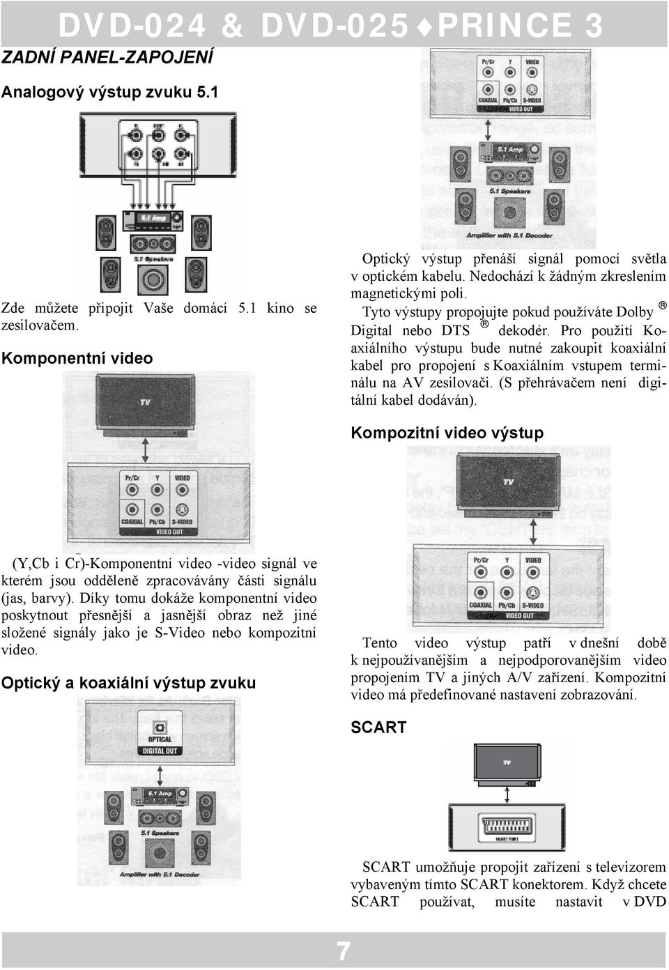 Pro použití Koaxiálního výstupu bude nutné zakoupit koaxiální kabel pro propojení s Koaxiálním vstupem terminálu na AV zesilovači. (S přehrávačem není digitální kabel dodáván).