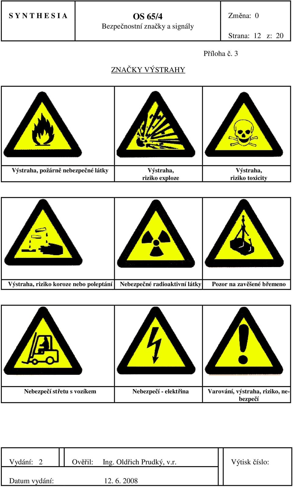 toxicity Výstraha, riziko koroze nebo poleptání Nebezpečné radioaktivní látky