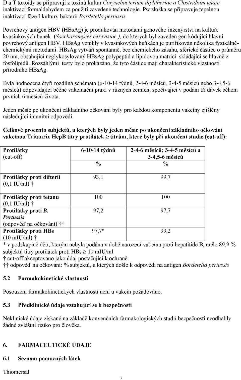 Povrchový antigen HBV (HBsAg) je produkován metodami genového inženýrství na kultuře kvasinkových buněk (Saccharomyces cerevisiae ), do kterých byl zaveden gen kódující hlavní povrchový antigen HBV.