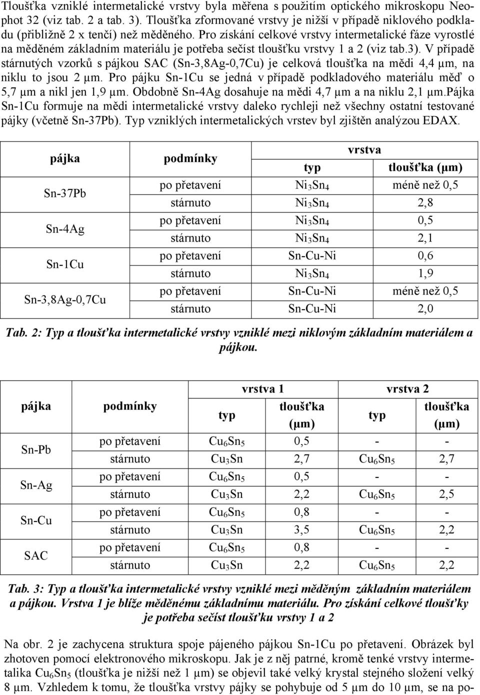 Pro získání celkové vrstvy intermetalické fáze vyrostlé na měděném základním materiálu je potřeba sečíst tloušťku vrstvy 1 a 2 (viz tab.3).