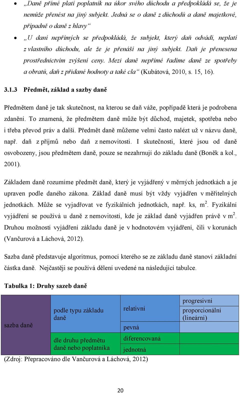 Daň je přenesena prostřednictvím zvýšení ceny. Mezi daně nepřímé řadíme daně ze spotřeby a obratů, daň z přidané hodnoty a také cla (Kubátová, 2010