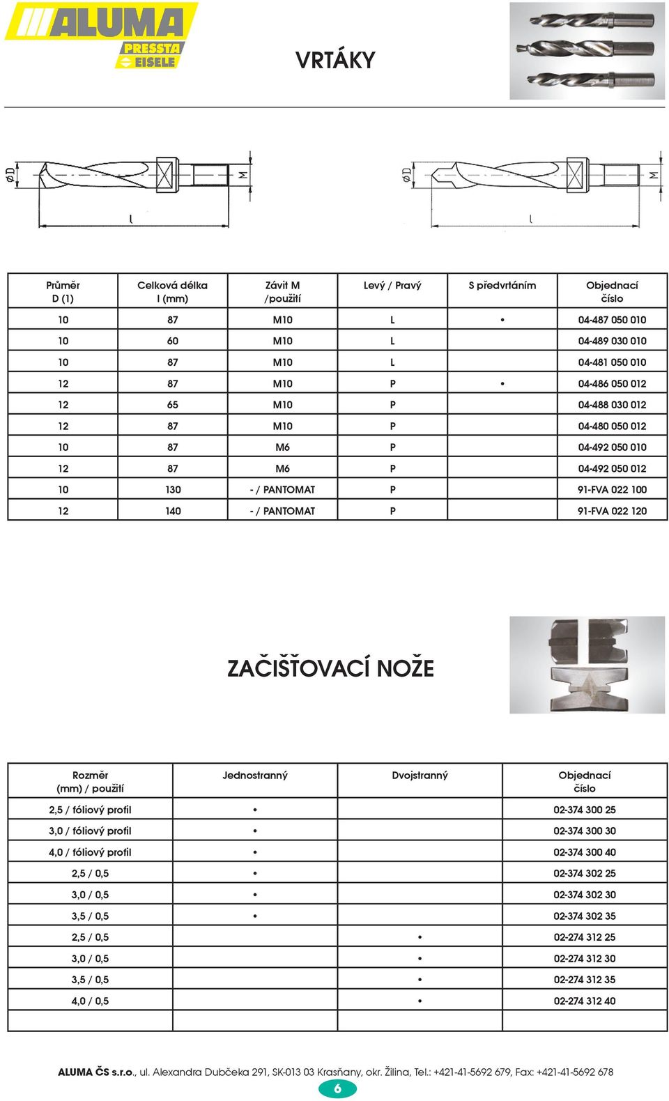 P 91-FVA 022 120 ZAÈIŠŤOVACÍ NOŽE Rozmìr / použití Jednostranný Dvojstranný Objednací 2,5 / fóliový profil 02-374 300 25 3,0 / fóliový profil 02-374 300 30 4,0 / fóliový profil