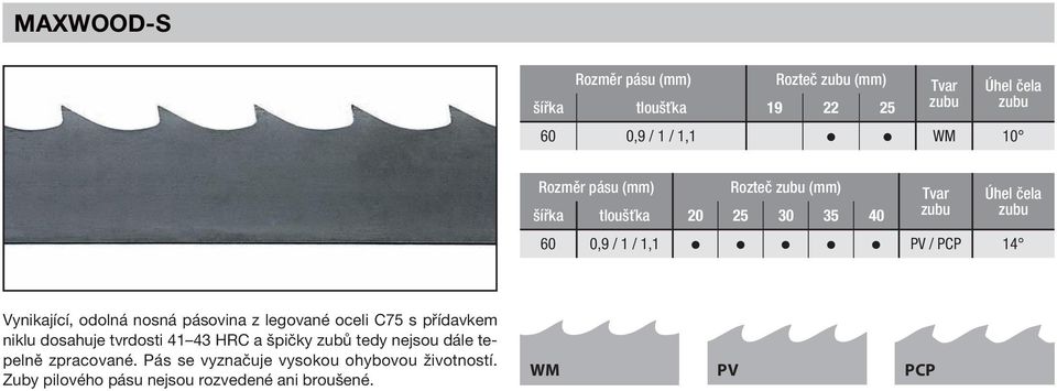 odolná nosná pásovina z legované oceli C75 s přídavkem niklu dosahuje tvrdosti 41 43 HRC a špičky zubů tedy nejsou dále