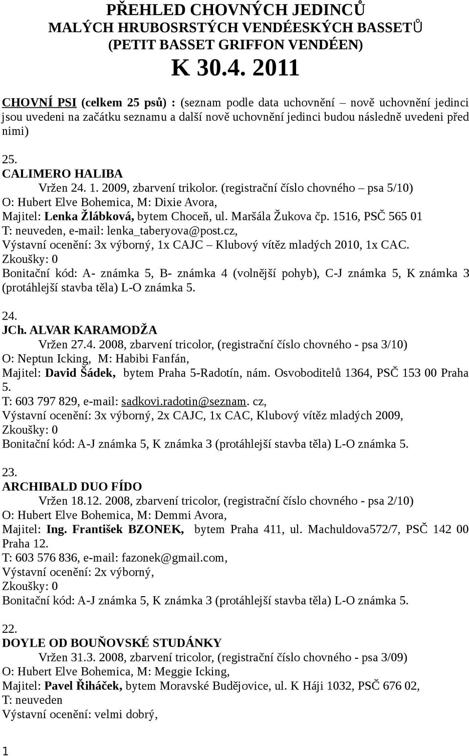 CALIMERO HALIBA Vržen 24. 1. 2009, zbarvení trikolor. (registrační číslo chovného psa 5/10) O: Hubert Elve Bohemica, M: Dixie Avora, Majitel: Lenka Žlábková, bytem Choceň, ul. Maršála Žukova čp.