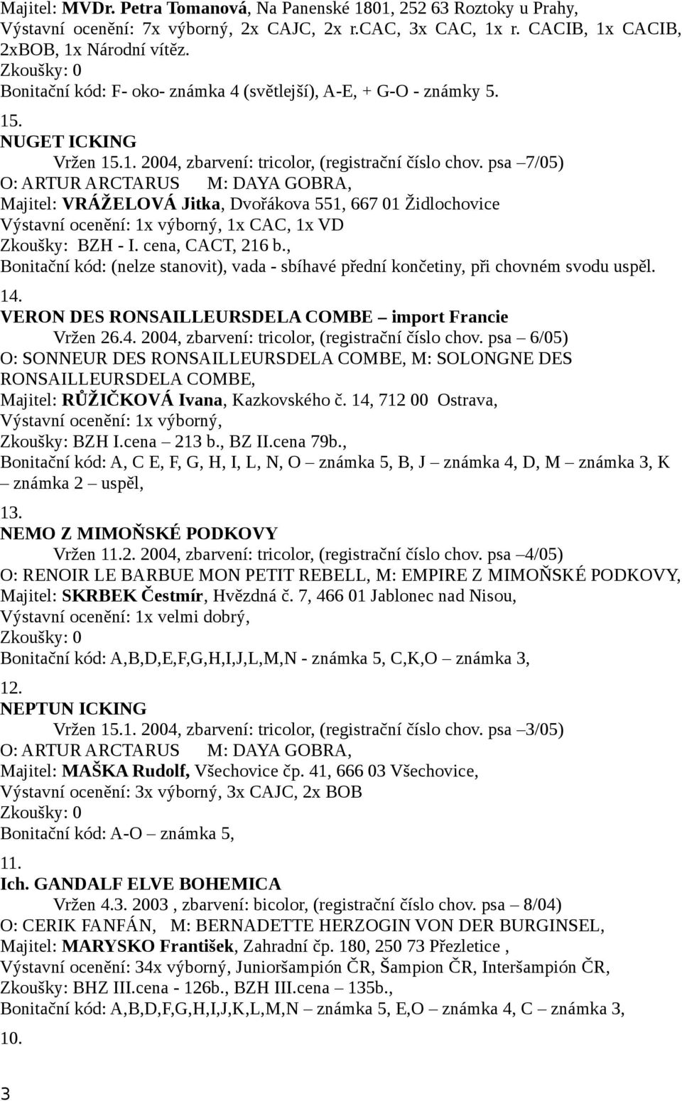 psa 7/05) Majitel: VRÁŽELOVÁ Jitka, Dvořákova 551, 667 01 Židlochovice Výstavní ocenění: 1x výborný, 1x CAC, 1x VD Zkoušky: BZH - I. cena, CACT, 216 b.