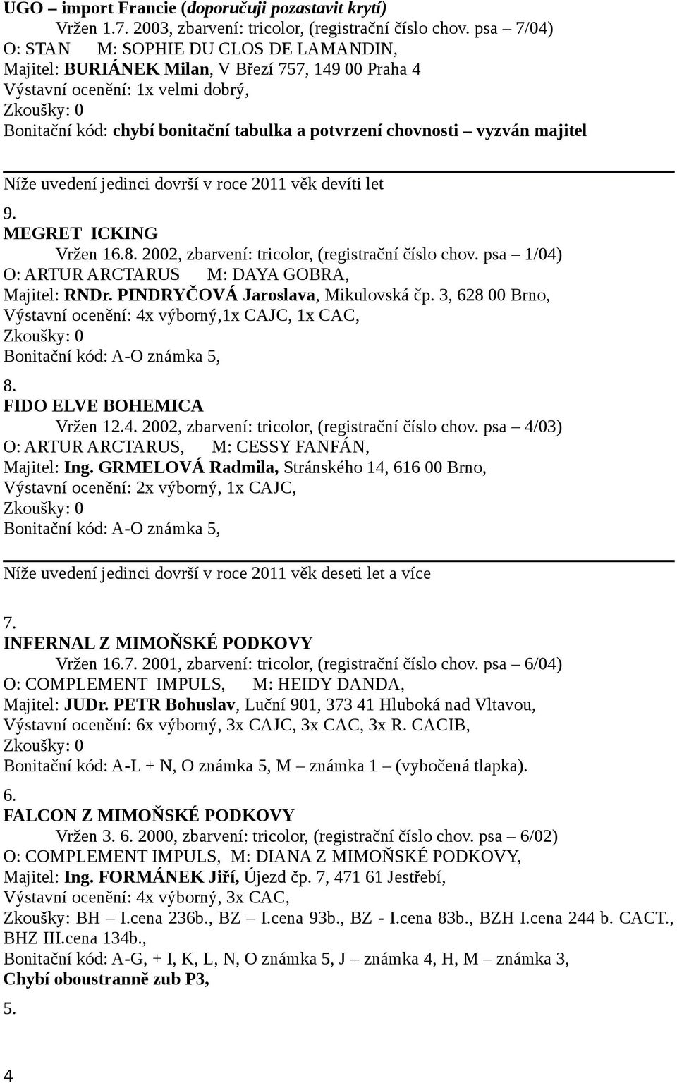 vyzván majitel Níže uvedení jedinci dovrší v roce 2011 věk devíti let 9. MEGRET ICKING Vržen 16.8. 2002, zbarvení: tricolor, (registrační číslo chov. psa 1/04) Majitel: RNDr.