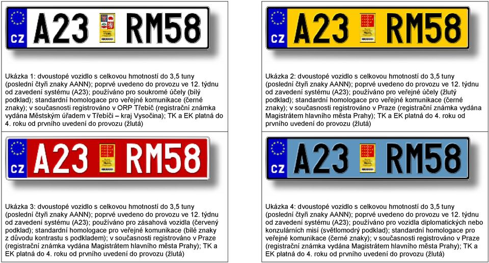 roku od prvního uvedení do provozu (žlutá) Ukázka 2: dvoustopé vozidlo s celkovou hmotností do 3,5 tuny od zavedení systému (A23); používáno pro veřejné účely (žlutý podklad); standardní homologace