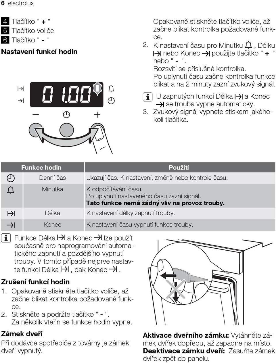 U zapnutých funkcí Délka a Konec se trouba vypne automaticky. 3. Zvukový signál vypnete stiskem jakéhokoli tlačítka. Funkce hodin Denní čas Minutka Délka Konec Použití Ukazují čas.