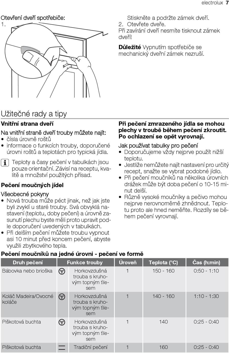 Užitečné rady a tipy Vnitřní strana dveří Na vnitřní straně dveří trouby můžete najít: čísla úrovně roštů informace o funkcích trouby, doporučené úrovni roštů a teplotách pro typická jídla.