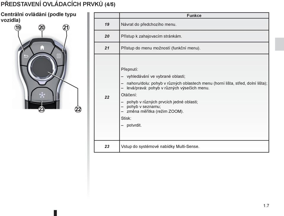 Přepnutí: vyhledávání ve vybrané oblasti; nahoru/dolu: pohyb v různých oblastech menu (horní lišta, střed, dolní lišta); levá/pravá: