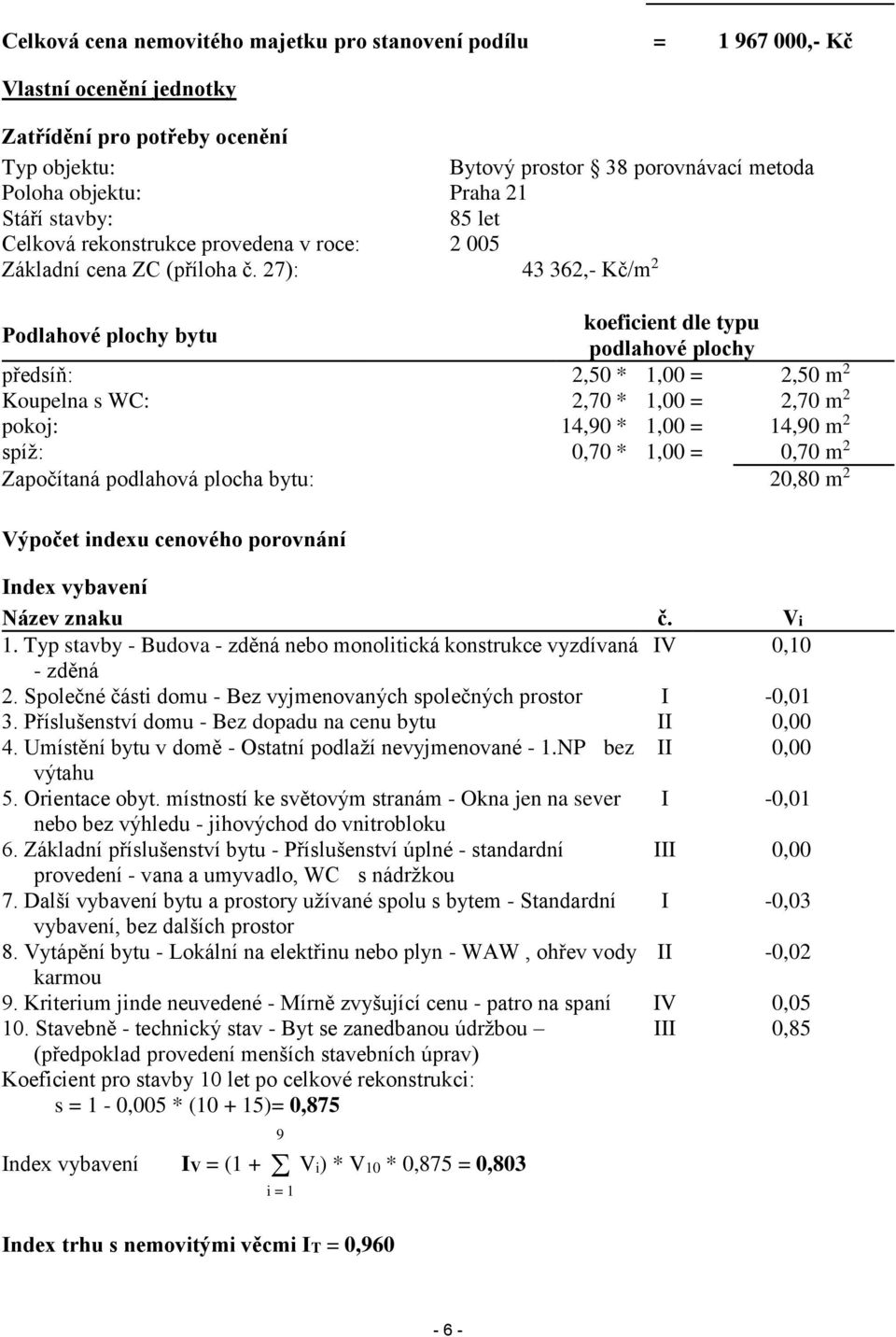 27): 43 362,- Kč/m 2 Podlahové plochy bytu koeficient dle typu podlahové plochy předsíň: 2,50 * 1,00 = 2,50 m 2 Koupelna s WC: 2,70 * 1,00 = 2,70 m 2 pokoj: 14,90 * 1,00 = 14,90 m 2 spíž: 0,70 * 1,00