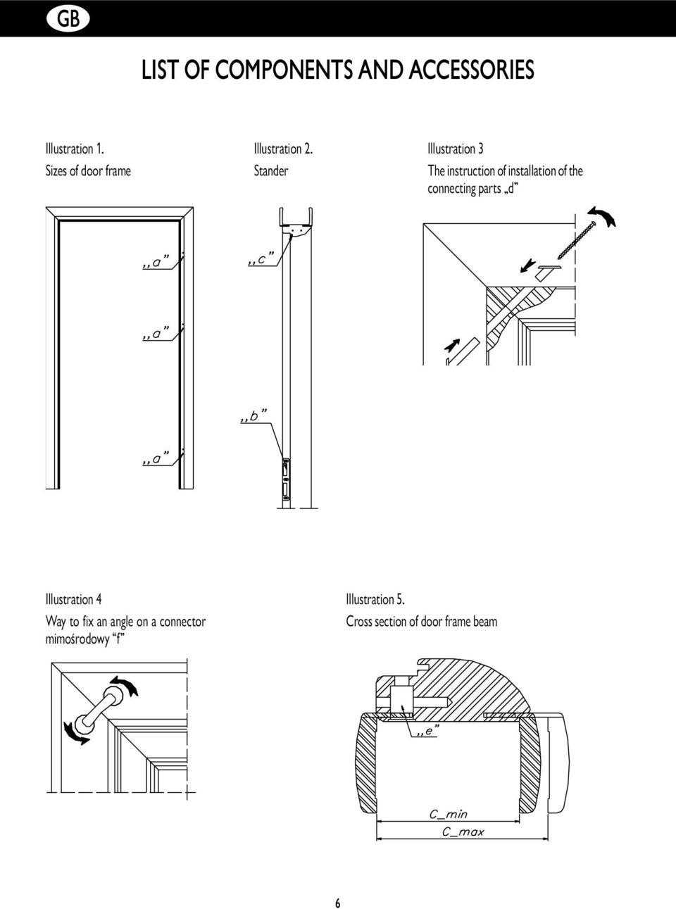 Stander Illustration 3 The instruction of installation of the