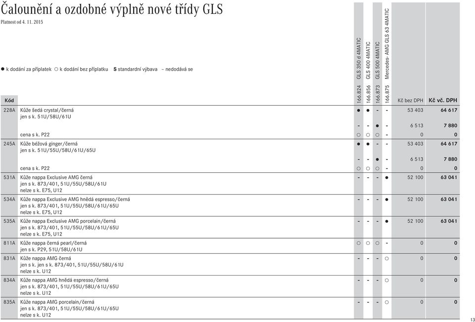 873/401, 51U/55U/58U/61U nelze s k. E75, U12 Kůže nappa Exclusive AMG hnědá espresso/černá - - - 52 100 63 041 jen s k. 873/401, 51U/55U/58U/61U/65U nelze s k.