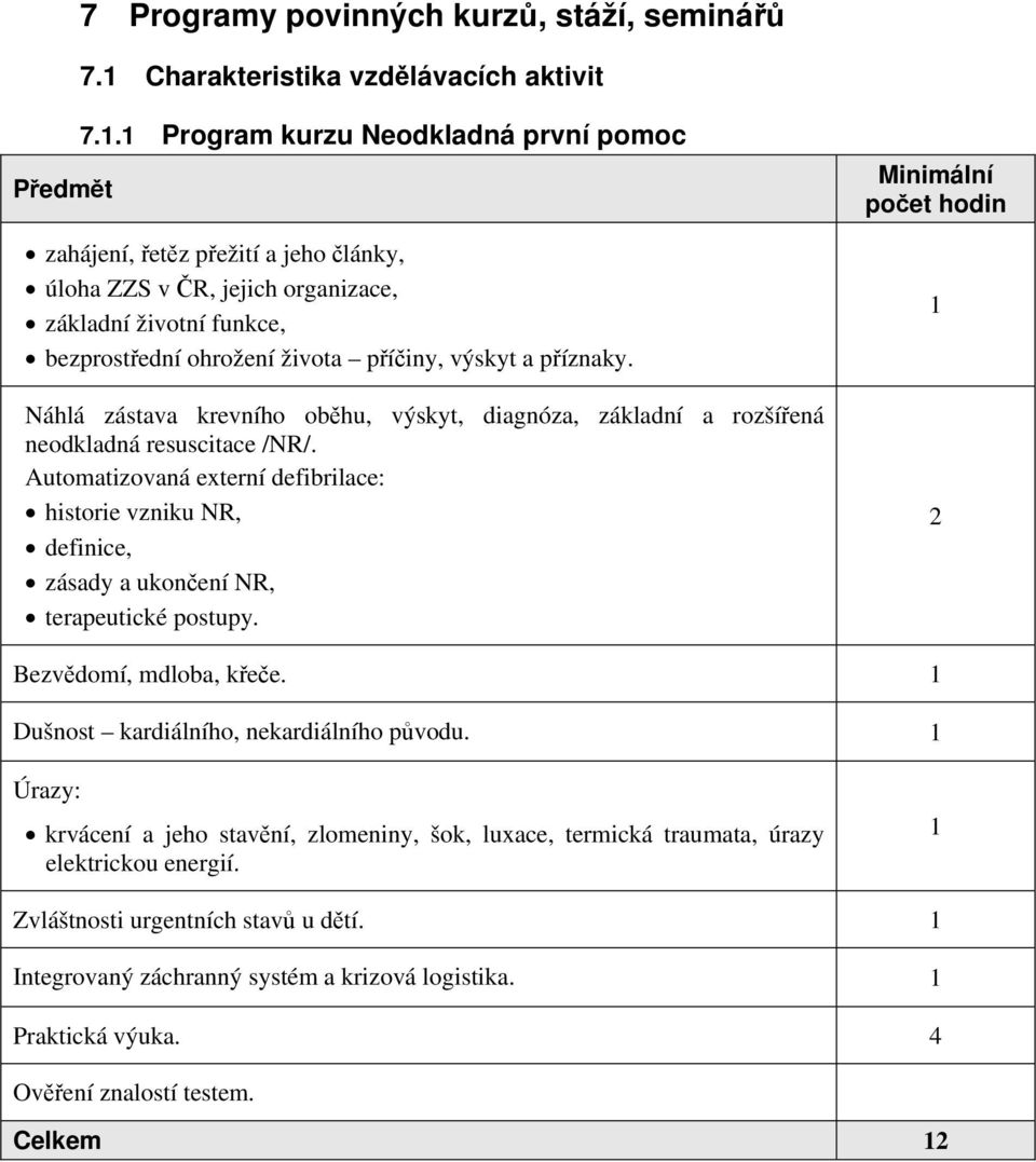 1 Program kurzu Neodkladná první pomoc zahájení, řetěz přežití a jeho články, úloha ZZS v ČR, jejich organizace, základní životní funkce, bezprostřední ohrožení života příčiny, výskyt a příznaky.