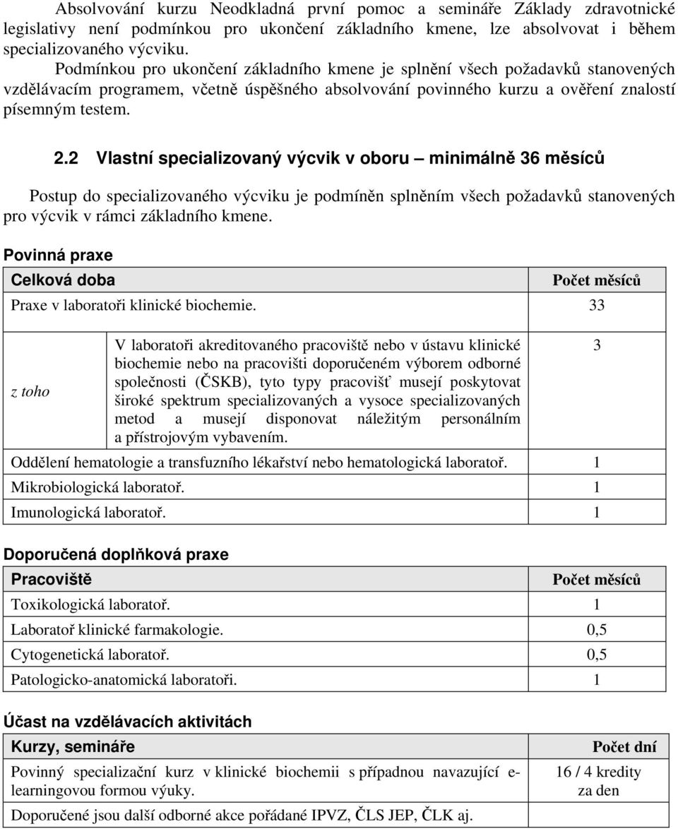 2 Vlastní specializovaný výcvik v oboru minimáln 36 m síc Postup do specializovaného výcviku je podmíněn splněním všech požadavků stanovených pro výcvik v rámci základního kmene.