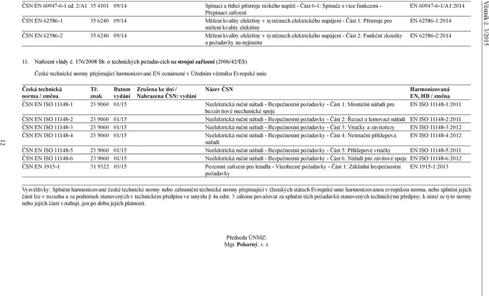 napájení - Část 1: Přístroje pro měření kvality elektřiny ČSN EN 62586-2 35 6240 09/14 Měření kvality elektřiny v systémech elektrického napájení - Část 2: Funkční zkoušky a požadavky na nejistotu EN