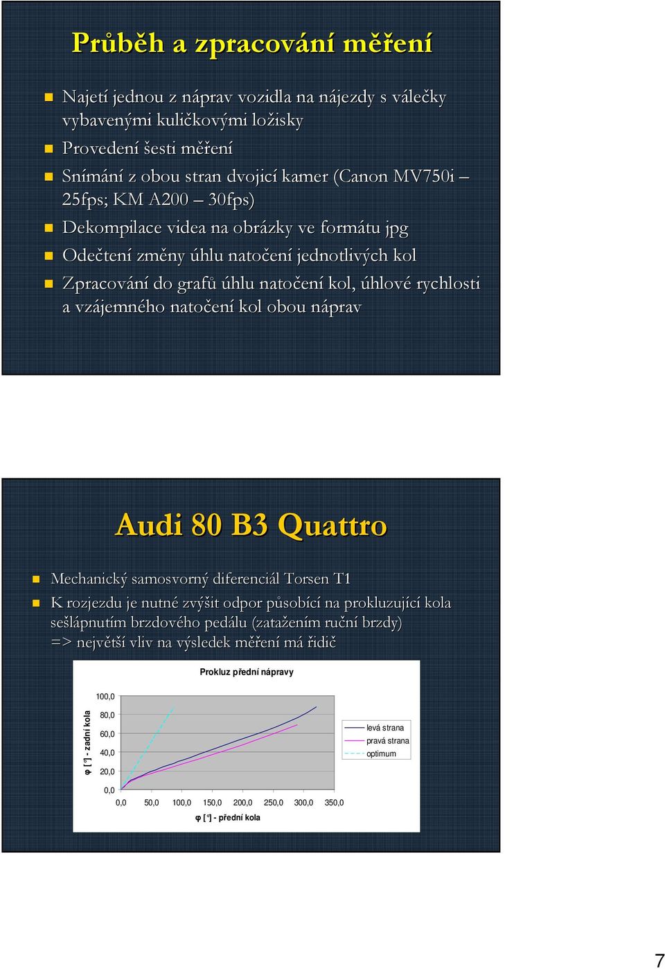 jemného natočen ení kol obou náprav n Audi 80 B3 Quattro Mechanický samosvorný diferenciál l Torsen T1 K rozjezdu je nutné zvýšit odpor působp sobící na prokluzující kola sešlápnut pnutím m brzdového