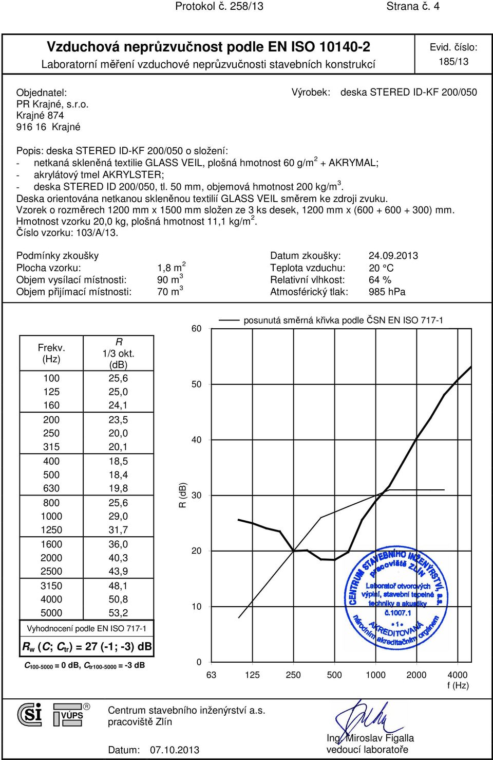 - deska STEED ID 200/050, tl. 50 mm, objemová hmotnost 200 kg/m 3. Deska orientována netkanou skleněnou textilií GLASS VEIL směrem ke zdroji zvuku.