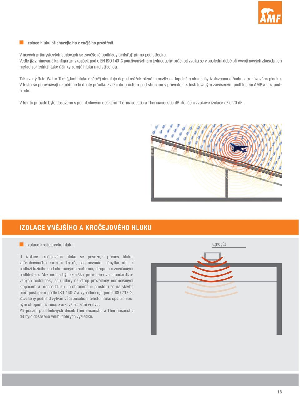střechou. Tak zvaný Rain-Water-Test ( test hluku deště ) simuluje dopad srážek různé intenzity na tepelně a akusticky izolovanou střechu z trapézového plechu.
